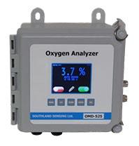 OMD-425在線百分比氧氣分析儀參數(shù)：  IP66 / NEMA 4X外殼，壁掛式、防水、防塵、防酸按鍵  可移動USB數(shù)據(jù)存儲功能  精 度：<2%  量程：0 - 1%, 0 - 5%, 0 - 10%, 0 - 25%, 0 - 100%